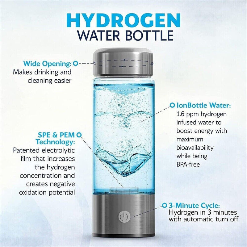 HydroPure Water Bottle